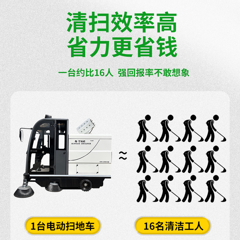 乐陵电动扫地车：工厂清洁效率的革命性提升